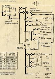 Schematics / circuit diagrams, wiring diagrams, block diagrams, printed the information contained in lg washing machine service manuals (repair manuals) typically includes: Bpl Washing Machine Wiring Diagram Nissan An Fuse Box Begeboy Wiring Diagram Source