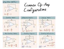 Common Op Amp Configurations