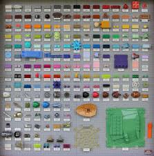 The Worlds Most Recently Posted Photos Of Chart And Lego