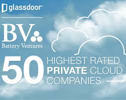 Private Cloud Companies