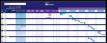 Master Your Project Planning With Free Gantt Chart Excel