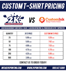 custom ink don t do it pay less and