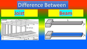difference between joist and beam you