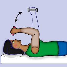 how to do arm lymphedema exercises