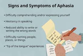 aphasia in alzheimer s disease