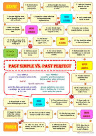 past simple vs past perfect board g