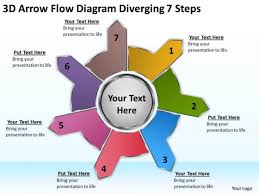 3d Arrow Flow Diagram Diverging 7 Steps Charts And Diagrams