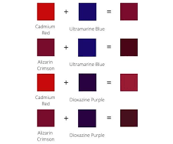 Red Color Mixing Guide What Colors