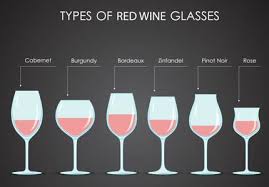 Which Glass Do I Serve Which Wine In