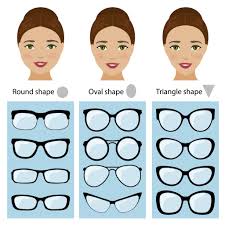 right eyegl frames for your face