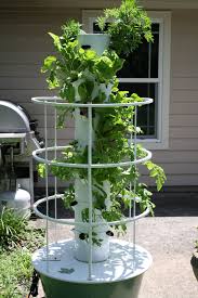 Maybe you would like to learn more about one of these? North Side Of The Tower Garden Away From The Sun Juice Plus Tower Garden Tower Garden Vertical Garden
