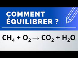 Ch4 O2 Co2 H2o Combustion