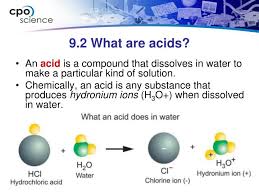 Ppt 9 2 What Are Acids Powerpoint Presentation Id 4827825