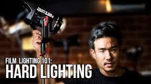 Although cinematic lighting is predicated on creative interpretation, these principles of film lighting can form the basis of your creative choices. Types Of Lighting In Film Basic Techniques To Know 42 West The Adorama Learning Center