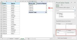 how to count unique values in pivot table