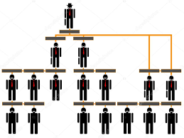Funny Organizational Corporate Hierarchy Chart Stock