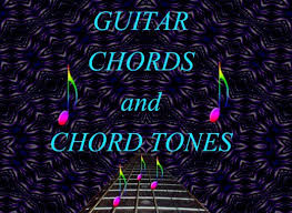 Moveable Guitar Chords And Chord Tones Spinditty