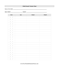 Child Growth Chart Printable Medical Form Free To Download