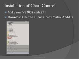 Microsoft Chart Control Ppt Download