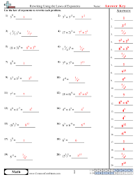 The Laws Of Exponents Worksheet