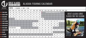 Alaska Fishing Calendar