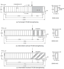 longitudinal and mid span sections for
