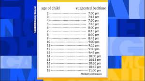 What Time Should Your Children Go To Bed