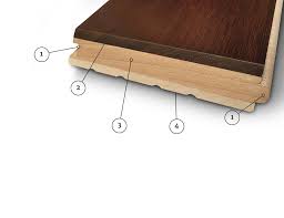 3 ply wide plank engineered hardwood