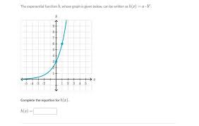 The Exponential Function H Whose Graph