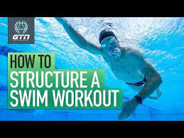how to plan a swim workout structure