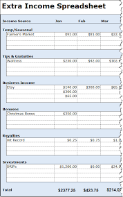 Track Your Variable Income With The Extra Income Spreadsheet Squawkfox