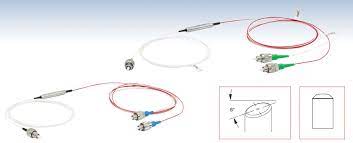 fiber based polarization beam combiners