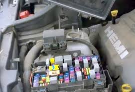 Fuse box diagram Jeep Grand Cherokee WK2 (4G) and relay with assignment and location