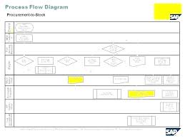 Process Flow Chart Microsoft Excel Best Picture Of Chart