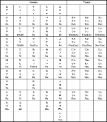 Japanese Language Wikipedia