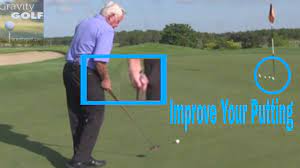 Pages businesses sports & recreation sports & fitness instruction coach rick shiels golf videos really simple way to improve your chipping | it works How To Putt Better Learn To Putt Better With Drills And Superior Practice Youtube