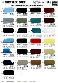 Paint Color Chart Car Paint Colors
