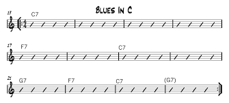 The Basic 12 Bar Blues Form Peter Lerner Jazz Guitar