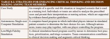                Nursing Health Assessment  A Critical Thinking     SP ZOZ   ukowo critical thinking in nursing assessment