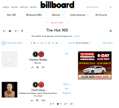 Billboard Hot 100 Counts Youtube Views And Bot Views Will