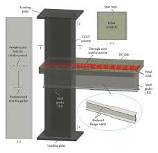 cfst column and composite beam