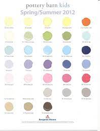 Pin On Paint Colors Color My World