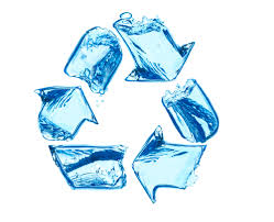 recycled water and the benefits of