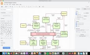 best free alternatives to visio for mac
