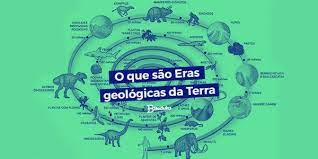 quais são as eras geológicas da terra