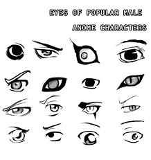How to draw male anime eyes in 3 ways. How To Draw Cartoon Eyes Male Learn How To Draw