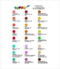 Food Color Mixing Chart Www Bedowntowndaytona Com