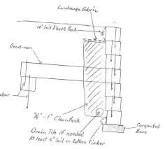 Diagram Wood Retainin Wall Retaining