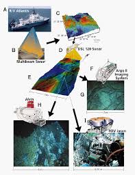 tools techniques of deep ocean geography
