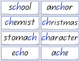 Phonics Words To Match Phonics Charts